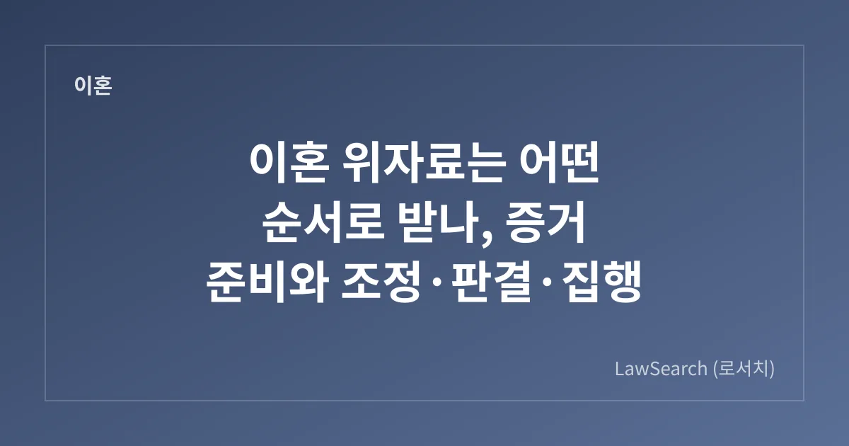 이혼 위자료는 어떤 순서로 받나, 증거 준비와 조정·판결·집행