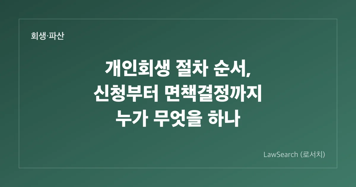 개인회생 절차 순서, 신청부터 면책결정까지 누가 무엇을 하나